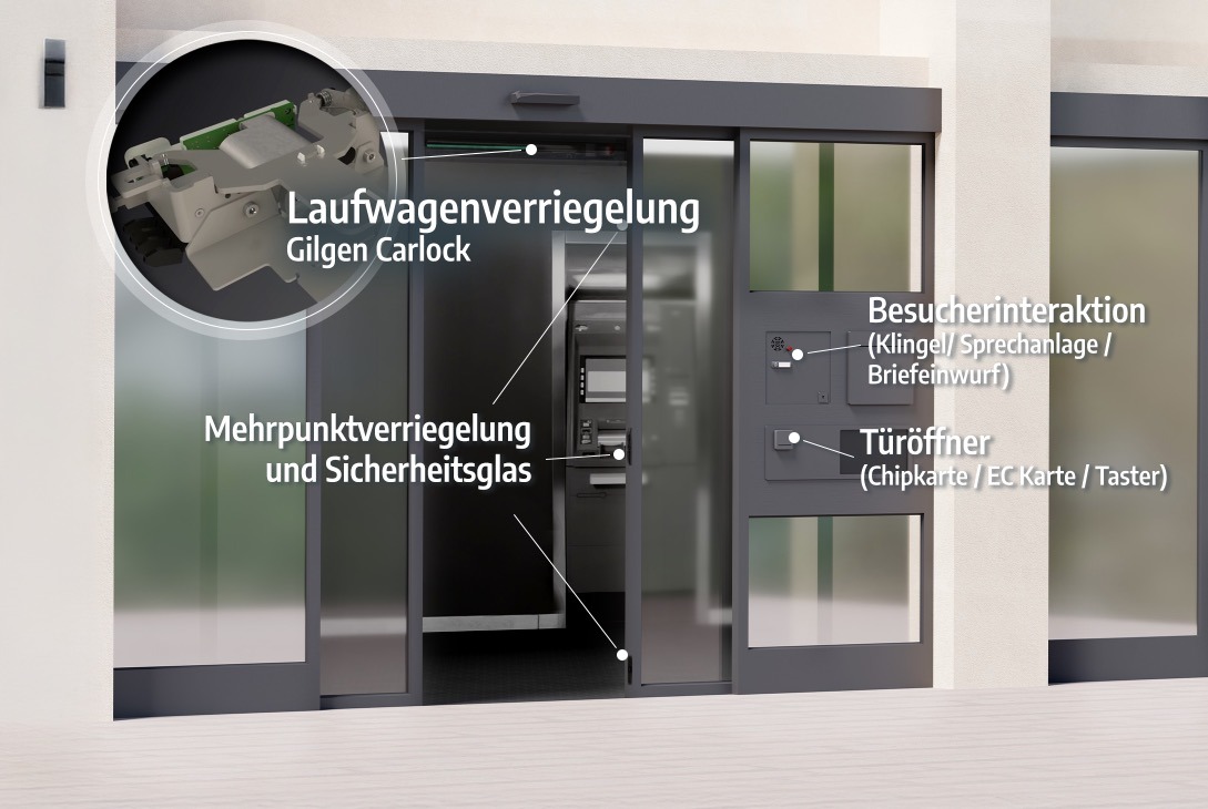 Türsysteme, Screenshot Automatiktüren von LANGE 